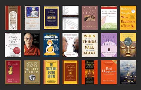 buddhism reddit|best buddhist books reddit.